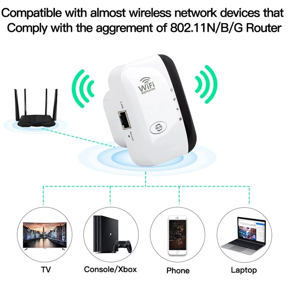 FENVI 300Mbps Wireless WIFI Repeater Remote Wifi Extender