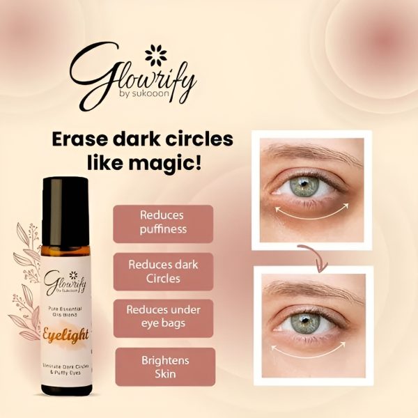 Eyelight Serum – Eliminates Dark Circles